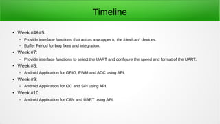 Timeline
● Week #4:
– Provide interface functions that act as a wrapper to the /dev/can* devices.
– Buffer Period for bug fixes and integration.
● Week #7:
– Provide interface functions to select the UART and configure the speed and format of the UART.
● Week #8:
– Android Application for GPIO, PWM and ADC using API.
● Week #9:
– Android Application for I2C and SPI using API.
● Week #10:
– Android Application for CAN and UART using API.
 
