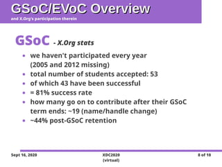 GSoC/EVoC Overview | PDF | Web Development | Internet