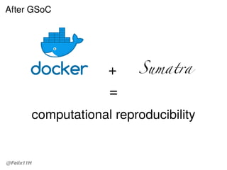 After GSoC
+
=
computational reproducibility
@Felix11H
 