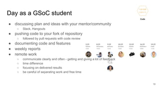 Day as a GSoC student
● discussing plan and ideas with your mentor/community
○ Slack, Hangouts
● pushing code to your fork of repository
○ followed by pull requests with code review
● documenting code and features
● weekly reports
● remote work
○ communicate clearly and often - getting and giving a lot of feedback
○ time difference
○ focusing on delivered results
○ be careful of separating work and free time
19
 