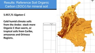 Date
Results: Reference Soil Organic
Carbon (SOCr) for mineral soil
5.957,71 Gigaton C
Cold humid climate soils
from the Andes stock more
Organic C than warm, or
tropical soils from Caribe,
amazonas and Orinoco
Regions.
 