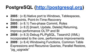 PostgreSQL (http://postgresql.org)
● 2005 : (v 8) Native port to Windows, Tablespaces,
Savepoints, Point-In-Time-Recovery
● 2005 : (v 8.1) Two-phase Commit, Roles
● 2006 : (v 8.2) [Insert, Update, Delete] Returning,
improve performance OLTP and BI
● 2008 : (v 8.3) Debug PL/PgSQL, Tsearch2 (XML)
incorporated to the core, performance improvements
● 2009 : (v 8.4) Windowing Functions, Common Table
Expressions and Recursive Queries, Parallel Restore,
“pg_upgrade”
 