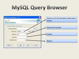 Nome ou IP do Servidor onde está o
banco
Nome do Usuário
Senha
Banco
 