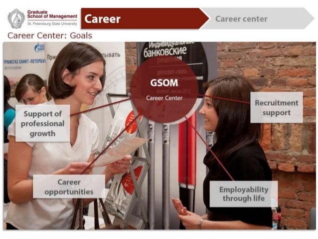 Dissertation proposal gsom