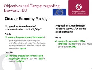7
Objectives and Targets regarding
Biowaste: EU
Art. 9:
 reduce the generation of food waste in
primary production, processing and
manufacturing, retail and other distribution
of food, restaurants and food services and
Households by half
Proposal for Amendment of
Framework Directive 2008/98/EC
Art. 11:
 Increase preparation for reuse and
recycling of MSW in to at least 65% in
weight by 2030
Proposal for Amendment of
Directive 1999/31/EC on the
landfill of waste
Art. 5:
 reduce the amount of MSW
landfilled to 10 % of the total MSW
generated by 2030
Circular Economy Package
 