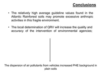 Conclusions
• The local determination of QRV will increase the quality and
accuracy of the intervention of environmental agencies;
• The relatively high average guideline values found in the
Atlantic Rainforest soils may promote excessive anthropic
activities in this fragile environment.
The dispersion of air pollutants from vehicles increased PHE background in
plain soils
 