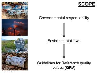 Governamental responsability
Environmental laws
Guidelines for Reference quality
values (QRV)
Source:pixabay.com
SCOPE
 