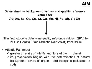 AIM
Determine the background values and quality reference
values for
Ag, As, Ba, Cd, Co, Cr, Cu, Mo, Ni, Pb, Sb, V e Zn.
The first study to determine quality reference values (QRV) for
PHE in Coastal Plain (Atlantic Rainforest) from Brazil;
• Atlantic Rainforest
 greater diversity of wildlife and flora of the planet
 its preservation begins with the determination of natural
background levels of organic and inorganic pollutants in
soils.
 