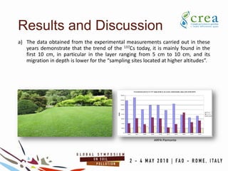 Results and Discussion
a) The data obtained from the experimental measurements carried out in these
years demonstrate that the trend of the 137Cs today, it is mainly found in the
first 10 cm, in particular in the layer ranging from 5 cm to 10 cm, and its
migration in depth is lower for the “sampling sites located at higher altitudes”.
ARPA Piemonte
 