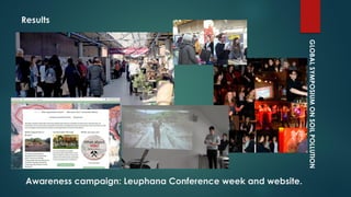 GLOBALSYMPOSIUMONSOILPOLLUTION
Results
Awareness campaign: Leuphana Conference week and website.
 