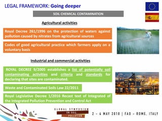 LEGAL FRAMEWORK: Going deeper
Royal Legislative Decree 1/2016 Recast text of Integrated of
the Integrated Pollution Prevention and Control Act
Waste and Contaminated Soils Law 22/2011
ROYAL DECREE 9/2005 establishes a list of potentially soil
contaminating activities and criteria and standards for
declaring that sites are contaminated.
SOIL CHEMICAL CONTAMINATION
Codes of good agricultural practice which farmers apply on a
voluntary basis
Royal Decree 261/1996 on the protection of waters against
pollution caused by nitrates from agricultural sources
Agricultural activities
Industrial and commercial activities
 