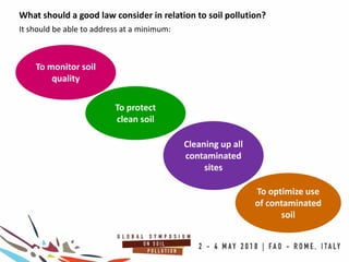 To monitor soil
quality
To protect
clean soil
Cleaning up all
contaminated
sites
To optimize use
of contaminated
soil
What should a good law consider in relation to soil pollution?
It should be able to address at a minimum:
 