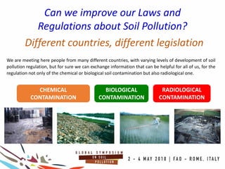 Different countries, different legislation
CHEMICAL
CONTAMINATION
BIOLOGICAL
CONTAMINATION
RADIOLOGICAL
CONTAMINATION
Can we improve our Laws and
Regulations about Soil Pollution?
We are meeting here people from many different countries, with varying levels of development of soil
pollution regulation, but for sure we can exchange information that can be helpful for all of us, for the
regulation not only of the chemical or biological soil contamination but also radiological one.
 