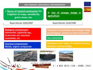 Biological contaminants:
Salmonella, Legionella spp.,
Escherichia coli, intestinal
nematodes, etc.
Chemical contaminants:
Metals, organic compounds
Mandatory limit values of contaminants (e.g.
metals) in soil and sludge.
Treatment of wastewater and sewage sludge
(via biological, chemical or heat treatment)
Use restrictions
I. Reuse of treated wastewater for
irrigation of crops, woodlands,
green areas, etc.
II. Use of sewage sludge in
agriculture
SOIL CHEMICAL /BIOLOGICAL CONTAMINATION
Royal Decree 1620/2007 Royal Decree 1310/1990
 