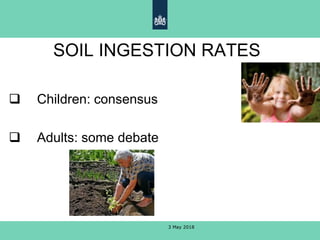SOIL INGESTION RATES
 Children: consensus
 Adults: some debate
3 May 2018
 
