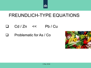 FREUNDLICH-TYPE EQUATIONS
 Cd / Zn << Pb / Cu
 Problematic for As / Co
3 May 2018
 