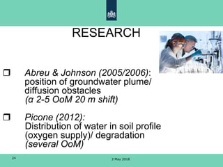 3 May 201824
RESEARCH
 Abreu & Johnson (2005/2006):
position of groundwater plume/
diffusion obstacles
(α 2-5 OoM 20 m shift)
 Picone (2012):
Distribution of water in soil profile
(oxygen supply)/ degradation
(several OoM)
 