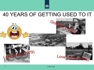 40 YEARS OF GETTING USED TO IT
3 May 20183
 