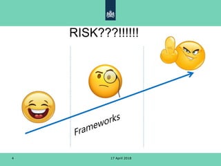 RISK???!!!!!!
17 April 20184
 