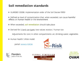 How do soil thresholds function in the policy on contaminated land in Flanders?
