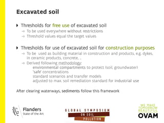 How do soil thresholds function in the policy on contaminated land in Flanders?