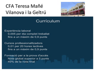 CFA Teresa Mañé
Vilanova i la Geltrú
 