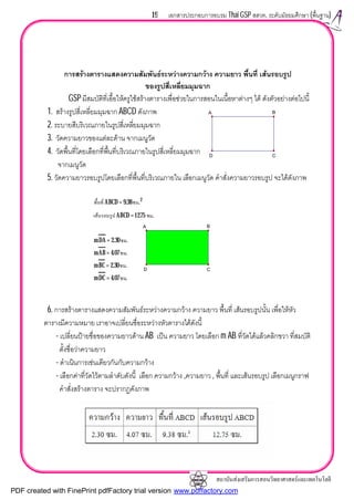 สถาบันสงเสริมการสอนวิทยาศาสตรและเทคโนโลยี
19 เอกสารประกอบการอบรม Thai GSP สสวท. ระดับมัธยมศึกษา (พื้นฐาน)
การสรางตารางแสดงความสัมพันธระหวางความกวาง ความยาว พื้นที่ เสนรอบรูป
ของรูปสี่เหลี่ยมมุมฉาก
GSPมีสมบัติที่เอื้อใหครูใชสรางตารางเพื่อชวยในการสอนในเนื้อหาตางๆ ได ดังตัวอยางตอไปนี้
1. สรางรูปสี่เหลี่ยมมุมฉาก ABCD ดังภาพ
2. ระบายสีบริเวณภายในรูปสี่เหลี่ยมมุมฉาก
3. วัดความยาวของแตละดาน จากเมนูวัด
4. วัดพื้นที่โดยเลือกที่พื้นที่บริเวณภายในรูปสี่เหลี่ยมมุมฉาก
จากเมนูวัด
5. วัดความยาวรอบรูปโดยเลือกที่พื้นที่บริเวณภายใน เลือกเมนูวัด คําสั่งความยาวรอบรูป จะไดดังภาพ
6. การสรางตารางแสดงความสัมพันธระหวางความกวาง ความยาว พื้นที่ เสนรอบรูปนั้น เพื่อใหหัว
ตารางมีความหมาย เราอาจเปลี่ยนชื่อระหวางหัวตารางไดดังนี้
- เปลี่ยนปายชื่อของความยาวดาน AB เปน ความยาว โดยเลือก m AB ที่วัดไดแลวคลิกขวา ที่สมบัติ
ตั้งชื่อวาความยาว
- ดําเนินการเชนเดียวกันกับความกวาง
- เลือกคาที่วัดไวตามลําดับดังนี้ เลือก ความกวาง ,ความยาว , พื้นที่ และเสนรอบรูป เลือกเมนูกราฟ
คําสั่งสรางตาราง จะปรากฏดังภาพ
B
D C
A
m DC = 4.07ซม.
m BC = 2.30ซม.
m AB = 4.07ซม.
m DA = 2.30ซม.
พื้นที่ ABCD = 9.38ซม.2
เสนรอบรูป ABCD = 12.75 ซม.
B
D C
A
PDF created with FinePrint pdfFactory trial version www.pdffactory.com
 