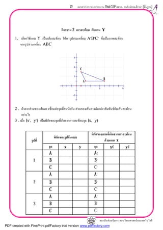 สถาบันสงเสริมการสอนวิทยาศาสตรและเทคโนโลยี
27 เอกสารประกอบการอบรม Thai GSP สสวท. ระดับมัธยมศึกษา (พื้นฐาน)
กิจกรรม 2 การสะทอน กับแกน Y
1. เลือกใชแกน Y เปนเสนสะทอน ใหหารูปสามเหลี่ยม A′B′C′ ซึ่งเปนภาพสะทอน
จากรูปสามเหลี่ยม ABC
2 . ถาลากสวนของเสนตรงเชื่อมตอจุดที่สมนัยกัน สวนของเสนตรงดังกลาวสัมพันธกับเสนสะทอน
อยางไร
3 . เมื่อ (x′, y′) เปนพิกัดของจุดที่เกิดจากการสะทอนจุด (x, y)
6
4
2
-2
5 10
A
B
C
รูปที่
พิกัดของรูปตนแบบ
พิกัดของภาพที่เกิดจากการสะทอน
ดวยแกน x
จุด x y จุด x′ y′
1
A A′
B B′
C C′
2
A A′
B B′
C C′
3
A A′
B B′
C C′
PDF created with FinePrint pdfFactory trial version www.pdffactory.com
 