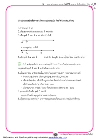 สถาบันสงเสริมการสอนวิทยาศาสตรและเทคโนโลยี
34 เอกสารประกอบการอบรม Thai GSP สสวท. ระดับมัธยมศึกษา (พื้นฐาน)
ตัวอยางการสรางสื่อการยอ / ขยายอยางตอเนื่องโดยใชอัตราสวนที่ระบุ
1. กําหนดจุด 1 จุด
2. เลื่อนขนานจุดนั้นไปในแนวนอน 1 เซนติเมตร
3. เลือกจุดที่ 1 และ 2 ตามลําดับ สรางรังสี
กําหนดจุดใด ๆ บนรังสี
5. เลือกจุดที่ 1 , 2 และ 3 ตามลําดับ ที่เมนูวัด เลือกคําสั่งอัตราสวน จะไดอัตราสวน
จะสังเกตเห็นวา ระยะระหวางจุดที่ 1 และ 2 จะเปนตัวสวนของอัตราสวน
ระยะระหวางจุดที่ 1 และ 3 จะเปนตัวเศษของอัตราสวน
6.เมื่อไดอัตราสวน นําอัตราสวนนั้นมาใชยอ/ขยายโดยวาดรูปใด ๆ โดยดําเนินการตอไปนี้
– กําหนดจุดศูนยกลาง แลวระบุเปนจุดศูนยกลางที่เมนูการแปลง
– เลือกคาอัตราสวน แลวไปที่เมนูการแปลง เลือกคําสั่งระบุตัวประกอบพารามิเตอร
เพื่อกําหนดเปนอัตราสวนในการยอ / ขยาย
– เลือกรูปที่เราตองการยอ / ขยาย ที่เมนูการแปลง เลือกคําสั่งยอ / ขยาย
7. ทดลองปรับ / เคลื่อนจุดที่ 3 บนรังสี
ทดลองปรับเคลื่อนจุดศูนยกลางของการยอขยาย
8.เพื่อใหการแสดงผลนาพอใจ เราอาจซอนรูปตนแบบที่เมนูแสดงผล โดยเลือกคําสั่งซอน
A A'
A A' B
AB
AA'
= 5.1
PDF created with FinePrint pdfFactory trial version www.pdffactory.com
 
