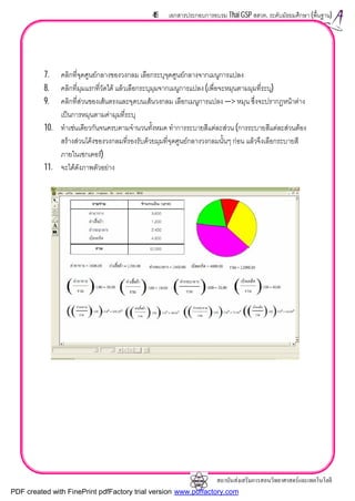 สถาบันสงเสริมการสอนวิทยาศาสตรและเทคโนโลยี
49 เอกสารประกอบการอบรม Thai GSP สสวท. ระดับมัธยมศึกษา (พื้นฐาน)
7. คลิกที่จุดศูนยกลางของวงกลม เลือกระบุจุดศูนยกลางจากเมนูการแปลง
8. คลิกที่มุมแรกที่วัดได แลวเลือกระบุมุมจากเมนูการแปลง (เพื่อจะหมุนตามมุมที่ระบุ)
9. คลิกที่สวนของเสนตรงและจุดบนเสนวงกลม เลือกเมนูการแปลง —> หมุน ซึ่งจะปรากฏหนาตาง
เปนการหมุนตามคามุมที่ระบุ
10. ทําเชนเดียวกันจนครบตามจํานวนทั้งหมด ทําการระบายสีแตละสวน (การระบายสีแตละสวนตอง
สรางสวนโคงของวงกลมที่รองรับดวยมุมที่จุดศูนยกลางวงกลมนั้นๆ กอน แลวจึงเลือกระบายสี
ภายในเซกเตอร)
11. จะไดดังภาพตัวอยาง
PDF created with FinePrint pdfFactory trial version www.pdffactory.com
 