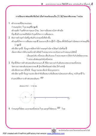 สถาบันสงเสริมการสอนวิทยาศาสตรและเทคโนโลยี
58 เอกสารประกอบการอบรม Thai GSP สสวท. ระดับมัธยมศึกษา (พื้นฐาน)
การเขียนกราฟของฟงกชันไซน เมื่อกําหนดโดเมนเปน ( 0, 2¶) โดยอาศัยวงกลม 1 หนวย
1. สรางวงกลมที่มีขนาดแนนอน
กําหนดจุดใดๆ 1 จุด สมมุติชื่อ จุด A
สรางจุดอีก 1 จุดที่หางจากจุดแรก 2 ซม. โดยการเลื่อนขนานไปทางซายมือ
ที่จุด A สรางวงกลมมีรัศมีเทากับจุดที่เกิดจากการเลื่อนขนาน
2. ตองการสรางจุดกําเนิดที่ผูกพันธกับวงกลมหนึ่งที่สรางขึ้น
สรางจุดที่เกิดจากการเลื่อนขนานจุด A ในแนวแกน X หาง (2+1 = 3) ซม.เพื่อใหเปนจุดกําเนิดของกราฟ สมมุติชื่อ
วา จุด O
คลิกเลือก จุด O ที่เมนูกราฟเลือกคําสั่งกําหนดจุดกําเนิด จะไดจุดกําเนิดที่จุด O
เนื่องจากตองการใหวงกลมที่เราสรางมีรัศมี 1 หนวยเราสามารถปรับความกวางของแกนไดดังนี้
- เลื่อนจุดบังคับ หนึ่งหนวย เพื่อปรับระยะ 1 หนวย ของตารางใหเทากันกับรัศมีของวงกลม
1 หนวย แลวซอนจุดบังคับหนึ่งหนวย
3. ที่จุด O ตองการสรางสวนของเสนตรงบนแกน X ที่มีความยาวเทากับเสนรอบวงของวงกลมหนึ่งหนวย
วัดความยาวของเสนรอบของวงกลม A (ควรใชทศนิยมอยางนอย 3 ตําแหนง)
คลิกเลือกความยาวที่วัดได ที่เมนูการแปลง เลือกคําสั่งระบุระยะทาง
คลิกเลือก จุด O ที่เมนูการแปลง เลือกคําสั่งเลื่อนขนาน สั่งเลื่อนขนานโดยระยะทางที่ระบุ จะได จุด O’ ใน
ตําแหนงที่ตองการ สรางสวนของเสนตรง
4. กําหนดจุดกึ่งอิสระ บนวงกลมหนึ่งหนวย 1 จุด และจุดกึ่งอิสระบน 1 จุด
'OO
'OO
2
1
-1
-2 2 4 6
เสนรอบวง AA' = 12.566 ซม.
O'O
A
P
PDF created with FinePrint pdfFactory trial version www.pdffactory.com
 