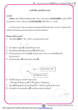 สถาบันสงเสริมการสอนวิทยาศาสตรและเทคโนโลยี
63 เอกสารประกอบการอบรม Thai GSP สสวท. ระดับมัธยมศึกษา (พื้นฐาน)
การสรางสื่อการสอนเรื่องเวกเตอร
เวกเตอร
บทนิยาม ปริมาณที่มีแตขนาดเพียงอยางเดียว เรียกวา ปริมาณสเกลาร (scalar quantity) สวนปริมาณที่มีทั้ง
ขนาดและทิศทาง เรียกวา ปริมาณเวกเตอร (vector quantity) หรือเรียกสั้น ๆ วา เวกเตอร
จากบทนิยามจะพบวา ปริมาณเวกเตอรประกอบดวยสองสวนที่สําคัญคือ ทิศทาง และ ขนาด ในเชิงเรขาคณิต
แทนทิศทางดวยหัวลูกศรและแทนขนาดดวยความยาวของสวนของเสนตรง
ขั้นตอนการสรางเวกเตอร
1. สรางตัวเลื่อน (Slider) 1 เสน สําหรับการควบคุมขนาดของเวกเตอร
2. สรางจุดอิสระ 1 จุด (จุด A) เปนจุดเริ่มตนของเวกเตอร
3. เลือกจุด A และตัวเลื่อน (สวนของเสนตรง PQ) แลวสรางวงกลม
4. สรางจุดบนสวนของวงกลม 1 จุด (จุด B) เปนจุดปลายของเวกเตอร สามารถเคลื่อนที่ไดบนเสน
รอบวงของวงกลม
5. สรางสวนของเสนตรง AB เปนขนาดของเวกเตอร AB
6. ที่จุด B สรางหัวลูกศร แสดงทิศทางของเวกเตอร
– เลือกจุด B แลวเลื่อนขนาน จุด B ไป 0.7 เซนติเมตร ในทิศศูนยองศา
7. เลือกจุด B (เปนจุดศูนยกลาง) และเลือกจุดที่ไดจากการเลื่อนขนานจุด B แลวสรางวงกลม
8. สรางจุดตัดระหวางสวนของเสนตรง AB และเสนรอบวงของวงกลมไดจุด C
P Q
A
B จุดปลายของเวกเตอร
จุดเริ่มตนของเวกเตอร
C B'
A
B
PDF created with FinePrint pdfFactory trial version www.pdffactory.com
 