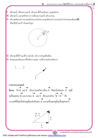 สถาบันสงเสริมการสอนวิทยาศาสตรและเทคโนโลยี
64 เอกสารประกอบการอบรม Thai GSP สสวท. ระดับมัธยมศึกษา (พื้นฐาน)
9. เลือกจุด C เลื่อนขนานจุด C เปนระยะ 0.2 เซนติเมตร มุมศูนยองศา
10. เลือกจุด C และจุดที่เกิดจากการเลื่อนขนานจุด C สรางวงกลม
11. สรางจุดตัดระหวางวงกลมเดิมกับวงกลมใหม และจุดตัดระหวางวงกลมใหม กับสวนของเสนตรงAB
ไดจุด D, E และ F ดังแสดงในรูป
12. เลือกจุด D E F และ B ตามลําดับ สรางภายในรูปสี่เหลี่ยม
13. ซอนจุดและเสนรอบวงที่ไมตองการแสดง จะไดเวกเตอรตามตองการ
ED
FC
B'
A
B
A
B
P Q
v
u
u + v
การบวกเวกเตอร
นิยาม ให u และ v เปนเวกเตอรใดๆ เลื่อน v ใหจุดเริ่มตนของ v อยูที่
จุดสิ้นสุดของ u ผลบวกของ u และ v เขียนแทนดวย " u + v " คือ
เวกเตอรที่มีจุดเริ่มตนอยูที่จุดเริ่มตนของ u และจุดสิ้นสุดอยูที่จุดสิ้นสุดของ v
PDF created with FinePrint pdfFactory trial version www.pdffactory.com
 