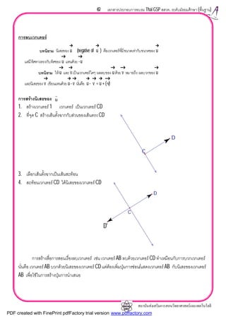 สถาบันสงเสริมการสอนวิทยาศาสตรและเทคโนโลยี
67 เอกสารประกอบการอบรม Thai GSP สสวท. ระดับมัธยมศึกษา (พื้นฐาน)
การลบเวกเตอร
การสรางนิเสธของ
1. สรางเวกเตอร 1 เวกเตอร เปนเวกเตอร CD
2. ที่จุด C สรางเสนตั้งฉากกับสวนของเสนตรง CD
3. เลือกเสนตั้งฉากเปนเสนสะทอน
4. สะทอนเวกเตอร CD ไดนิเสธของเวกเตอร CD
การสรางสื่อการสอนเรื่องลบเวกเตอร เชน เวกเตอร AB ลบดวยเวกเตอร CD ทําเหมือนกับการบวกเวกเตอร
นั่นคือ เวกเตอร AB บวกดวยนิเสธของเวกเตอร CD แตตองเพิ่มปุมการซอน/แสดงเวกเตอร AB กับนิเสธของเวกเตอร
AB เพื่อใชในการสรางปุมการนําเสนอ
C
D
C
D
บทนิยาม นิเสธของ u (negative of u ) คือเวกเตอรที่มีขนาดเทากับขนาดของ u
แตมีทิศทางตรงกับทิศของ u แทนดวย -u
บทนิยาม ให u และ vเปนเวกเตอรใดๆ ผลลบของ uดวย v หมายถึง ผลบวกของ u
และนิเสธของ v เขียนแทนดวย u - v นั่นคือ u - v = u +(-v)
D'
u

PDF created with FinePrint pdfFactory trial version www.pdffactory.com
 