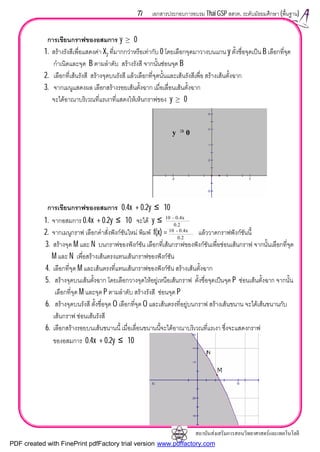 สถาบันสงเสริมการสอนวิทยาศาสตรและเทคโนโลยี
77 เอกสารประกอบการอบรม Thai GSP สสวท. ระดับมัธยมศึกษา (พื้นฐาน)
การเขียนกราฟของอสมการ y ≥ 0
1. สรางรังสีเพื่อแสดงคา X2 ที่มากกวาหรือเทากับ 0 โดยเลือกจุดมาวางบนแกน y ตั้งชื่อจุดเปน B เลือกที่จุด
กําเนิดและจุด B ตามลําดับ สรางรังสี จากนั้นซอนจุด B
2. เลือกที่เสนรังสี สรางจุดบนรังสี แลวเลือกที่จุดนั้นและเสนรังสีเพื่อ สรางเสนตั้งฉาก
3. จากเมนูแสดงผล เลือกสรางรอยเสนตั้งฉาก เมื่อเลื่อนเสนตั้งฉาก
จะไดอาณาบริเวณที่แรเงาที่แสดงใหเห็นกราฟของ y ≥ 0
การเขียนกราฟของอสมการ 0.4x + 0.2y ≤ 10
1. จากอสมการ 0.4x + 0.2y ≤ 10 จะได y ≤
2. จากเมนูกราฟ เลือกคําสั่งฟงกชันใหม พิมพ f(x) = แลววาดกราฟฟงกชันนี้
3. สรางจุด M และ N บนกราฟของฟงกชัน เลือกที่เสนกราฟของฟงกชันเพื่อซอนเสนกราฟ จากนั้นเลือกที่จุด
M และ N เพื่อสรางเสนตรงแทนเสนกราฟของฟงกชัน
4. เลือกที่จุด M และเสนตรงที่แทนเสนกราฟของฟงกชัน สรางเสนตั้งฉาก
5. สรางจุดบนเสนตั้งฉาก โดยเลือกวางจุดใหอยูเหนือเสนกราฟ ตั้งชื่อจุดเปนจุด P ซอนเสนตั้งฉาก จากนั้น
เลือกที่จุด M และจุด P ตามลําดับ สรางรังสี ซอนจุด P
6. สรางจุดบนรังสี ตั้งชื่อจุด O เลือกที่จุด O และเสนตรงที่อยูบนกราฟ สรางเสนขนาน จะไดเสนขนานกับ
เสนกราฟ ซอนเสนรังสี
6. เลือกสรางรอยบนเสนขนานนี้ เมื่อเลื่อนขนานนี้จะไดอาณาบริเวณที่แรเงา ซึ่งจะแสดงกราฟ
ของอสมการ 0.4x + 0.2y ≤ 10
y ≥ 0
0.2
0.4x-10
0.2
0.4x-10
PDF created with FinePrint pdfFactory trial version www.pdffactory.com
 