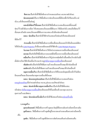 ข้อความ เป็นคาสั่งที่ใช้เมื่อต้องการกาหนดแบบอักษร และขนาดตัวอักษร
ซ่อนออบเจกต์ เป็นการใช้เมื่อต้องการซ่อนอ็อบเจกต์ที่เลือกเพื่อไม่ให้มองเห็น แต่
จริงๆ แล้วอ็อบเจกต์นั้นยังอยู่
แสดงสิ่งที่ซ่อนไว้ทั้งหมด เป็นคาสั่งที่ใช้เมื่อต้องการแสดงอ็อบเจกต์ทั้งหมดที่
ซ่อนไว้แต่ถ้าต้องการเลือก ให้แสดงเฉพาะอ็อบเจกต์ที่ต้องการ ให้เลือกคาสั่ง แสดงสิ่งที่ซ่อนไว้
ทั้งหมด แล้วคลิก เฉพาะอ็อบเจกต์ที่ต้องการจะแสดง แล้วเลือกซ่อนอ็อบเจกต์
แสดง / ซ่อนป้ าย เป็นคาสั่งที่ใช้สาหรับแสดงหรือซ่อนตัวป้ ายของอ็อบเจกต์
ที่เลือกไว้
กาหนดชื่อ เป็นคาสั่งที่ใช้เมื่อต้องการเปลี่ยนชื่อของอ็อบเจกต์ ถ้าเป็นอ็อบเจกต์เดียว
ให้ใช้ คาสั่ง Label Properties ถ้าเป็นหลายอ็อบเจกต์ให้ใช้คาสั่ง Label Multiple Properties
ร่องรอย เป็นคาสั่งที่ใช้เมื่อต้องการให้เกิดร่องรอยของการเคลื่อนที่ของอ็อบเจกต์
ลบรอย เป็นคาสั่งที่ใช้เมื่อต้องการลบรอยที่เกิดขึ้นจากการเคลื่อนที่ของอ็อบเจกต์
เคลื่อนไหว เป็นคาสั่งที่ใช้เมื่อต้องการให้รูปเรขาคณิตที่สร้างขึ้นเคลื่อนไหวอัตโนมัติ
เมื่อมีการเรียกใช้คาสั่งเคลื่อนไหวจะปรากฏคาสั่งควบคุมการเคลื่อนที่ของอ็อบเจกต์
เพิ่มอัตราเร็ว เป็นคาสั่งที่ใช้เพิ่มความเร็วของอ็อบเจกต์ในขณะที่กาลังเคลื่อนที่
ลดอัตราเร็ว เป็นคาสั่งที่ใช้ลดความเร็วของอ็อบเจกต์ในขณะที่กาลังเคลื่อนที่
หยุดการเคลื่อนไหว เป็นคาสั่งที่ใช้เพื่อต้องการให้อ็อบเจกต์หยุดเคลื่อนที่ ถ้าไม่เลือก
อ็อบเจกต์ใดเลย อ็อบเจกต์จะหยุดการเคลื่อนที่ทั้งหมด
แสดง / ซ่อนแถบรูปแบบอักษร เป็นคาสั่งที่ใช้เมื่อต้องการแสดงหรือซ่อน
แถบรูปแบบอักษรซึ่งกาหนดตัวอักษร ขนาด รูปแบบ และสีของตัวอักษร
แสดง / ซ่อนคาสั่งที่ควบคุมการเคลื่อนไหว เป็นคาสั่งที่ใช้เพื่อแสดง
หรือซ่อน คาสั่งควบคุมการเคลื่อนที่ของอ็อบเจกต์ให้เริ่มเคลื่อนที่ และหยุด และควบ
คุมความเร็วและทิศทาง
แสดง / ซ่อนกล่องเครื่องมือเป็นคาสั่งที่ใช้แสดงหรือซ่อนกล่องเครื่องมือ
1.4 เมนูสร้าง
จุดบนอ็อบเจกต์ :ใช้เมื่อต้องการสร้างจุดบนวัตถุที่เป็นทางเดินอย่างน้อยหนึ่งทางเดิน
จุดกึ่งกลาง : ใช้เมื่อต้องการสร้างจุดที่อยู่กึ่งกลางของส่วนของเส้นตรงอย่างน้อยหนึ่ง
เส้น
จุดตัด : ใช้เมื่อต้องการสร้างจุดที่เกิดจากการตัดกันของเส้นอย่างน้อยสองเส้น
-6-
 