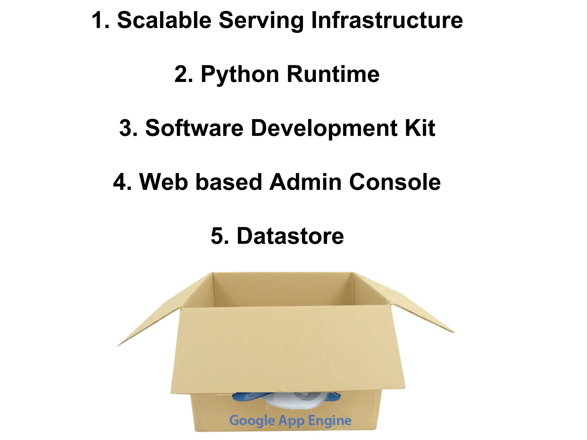 GSP East 2008: Google Open Social + App Engine