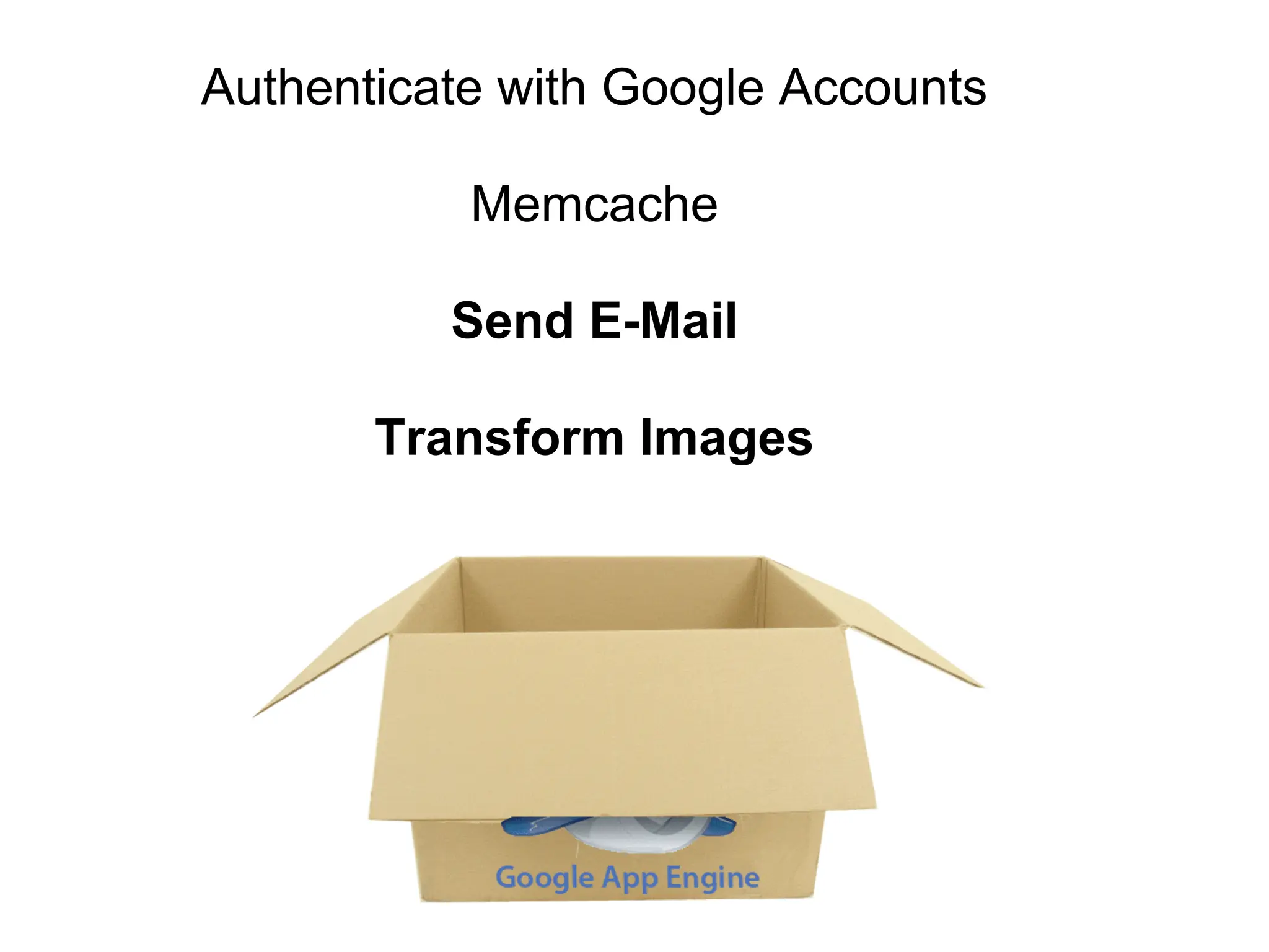 GSP East 2008: Google Open Social + App Engine