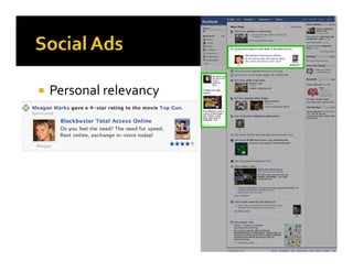 Facebook Marketing for Brands