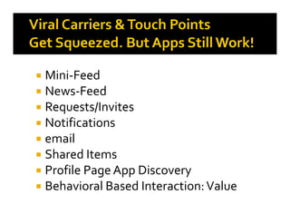 Facebook Marketing for Brands