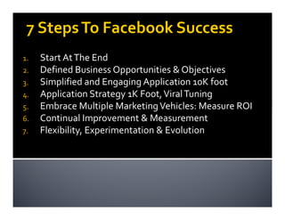 Facebook Marketing for Brands