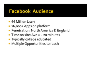 Facebook Marketing for Brands