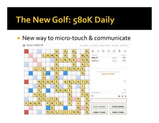 Facebook Marketing for Brands