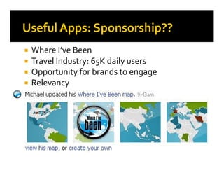 Facebook Marketing for Brands