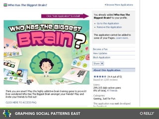 Viral Marketing Strategies, Graphing Social Patterns East Presented by Jeff Ragovin, Buddy Media Slide 25