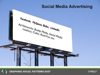 Social Media Advertising Platforms Facebook,  MySpace, Bebo,  LinkedIn  Ad Networks: Buddy Media, Social Media  Lookery, C...