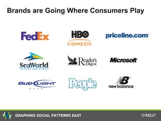 Viral Marketing Strategies, Graphing Social Patterns East Presented by Jeff Ragovin, Buddy Media Slide 6