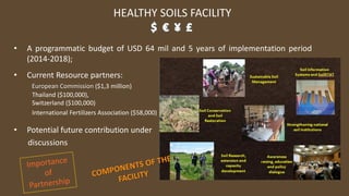 HEALTHY SOILS FACILITY
• A programmatic budget of USD 64 mil and 5 years of implementation period
(2014-2018);
• Current Resource partners:
European Commission ($1,3 million)
Thailand ($100,000),
Switzerland ($100,000)
International Fertilizers Association ($58,000)
• Potential future contribution under
discussions
 