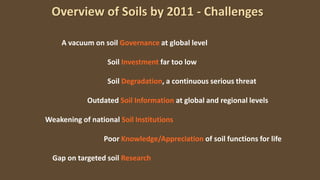 A vacuum on soil Governance at global level
Soil Investment far too low
Soil Degradation, a continuous serious threat
Outdated Soil Information at global and regional levels
Weakening of national Soil Institutions
Poor Knowledge/Appreciation of soil functions for life
Gap on targeted soil Research
Overview of Soils by 2011 - Challenges
 