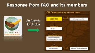 Response from FAO and its members
An Agenda
for Action
 